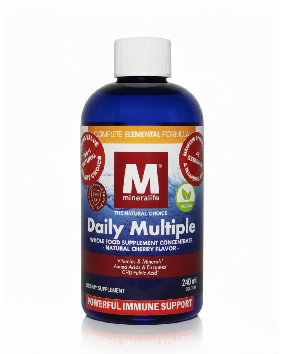 Daily Multiple